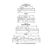 Фото товара - Брус 50