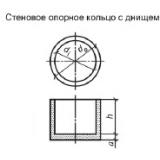 Фото товара - КОД 10-12 (ГОСТ 8020-2016)
