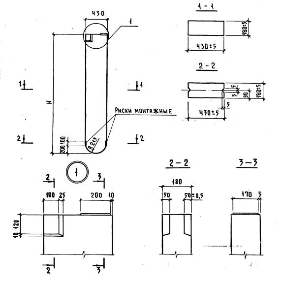 Большое фото товара - 1С 21-1. Вариант №1