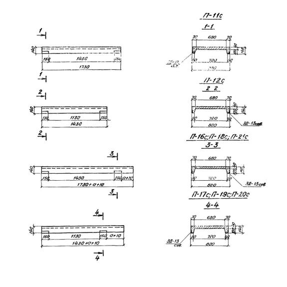 Большое фото товара - П 17 с. Вариант №1