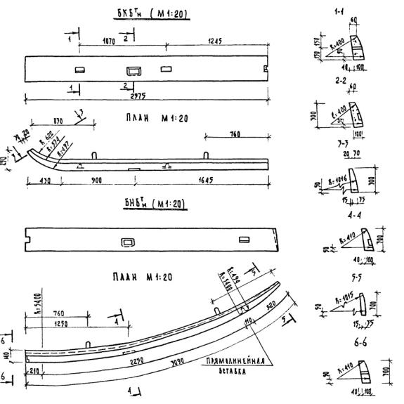 Большое фото товара - БКБт (ТП 320-55). Вариант №1