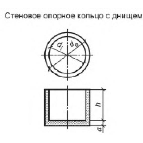 Большое фото товара - КОД 20-9 (ГОСТ 8020-2016). Вариант №1